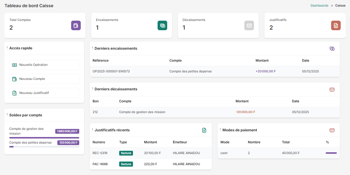 GESCANO - Système de gestion notariale